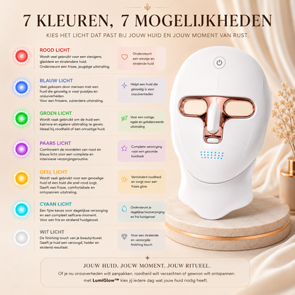 Muchavo LumiGlow™ – Draadloos LED Gezichts- & Halsmasker voor een Stralende Huid