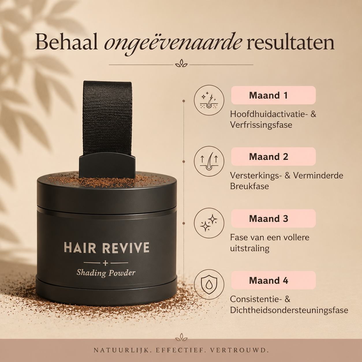 Muchavo Hair Revive™ Volle Haar Booster