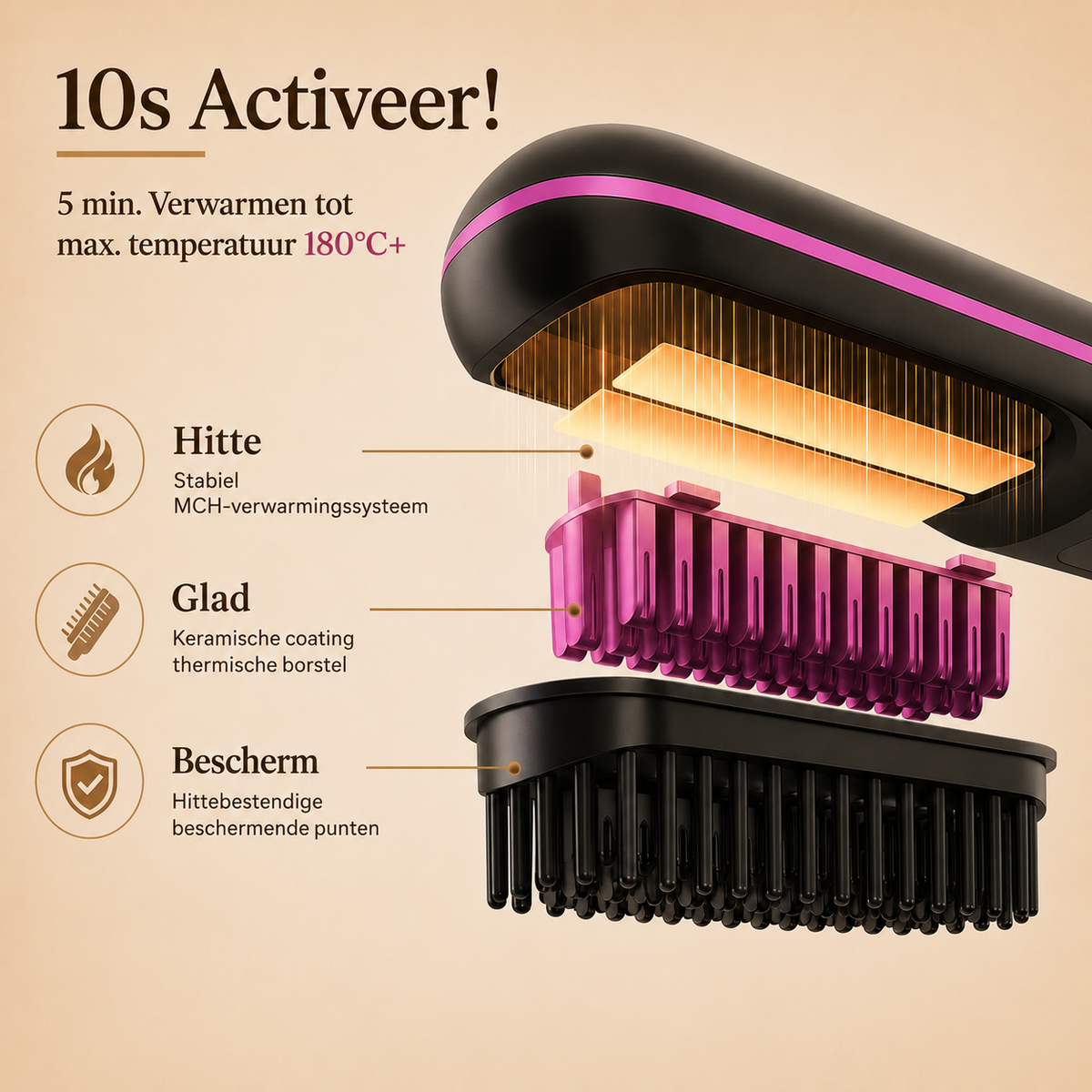 Muchavo SmoothBrush™ – Draadloze Haarstijlborstel voor Glad en Verzorgd Haar