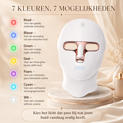 Muchavo LumiGlow™ – Draadloos LED Gezichts- & Halsmasker voor een Stralende Huid