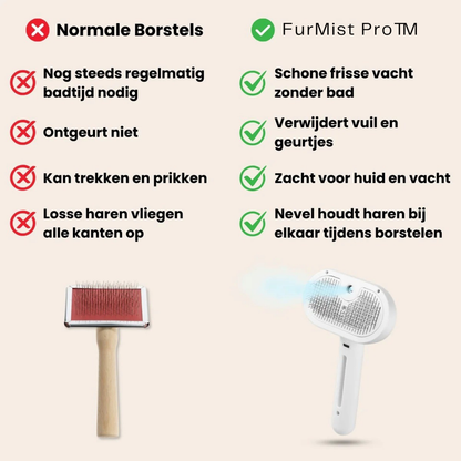 FurMist Pro™ – Slimme Stoomborstel voor Huisdieren