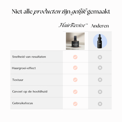 HairRevive™ Volle Haar Booster