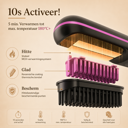 Muchavo SmoothBrush™ – Draadloze Haarstijlborstel voor Glad en Verzorgd Haar