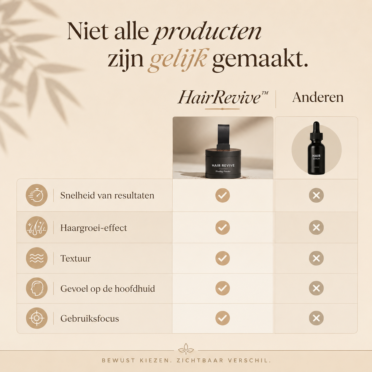 Muchavo Hair Revive™ Volle Haar Booster