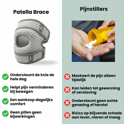 OrthoStride™ Knee Support – Geavanceerde Knie Ondersteuning voor Dagelijkse Vrijheid