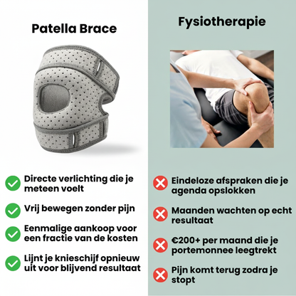 OrthoStride™ Knee Support – Geavanceerde Knie Ondersteuning voor Dagelijkse Vrijheid